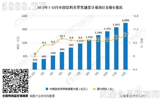 20191-12ЇϮa(chn)_(d)17763.5fӋ(j)L7%